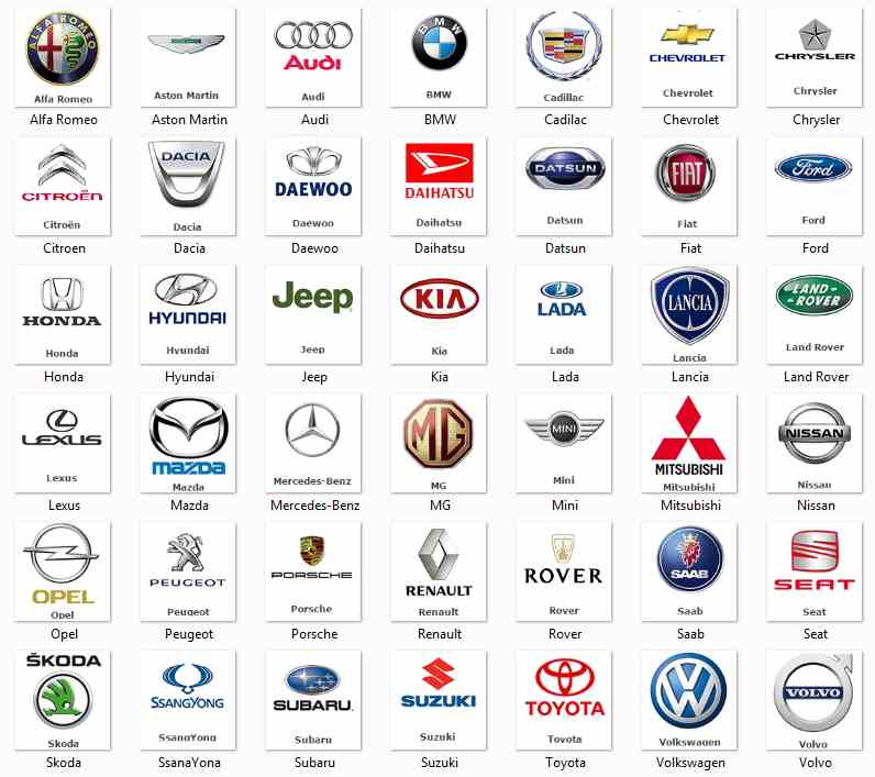 Overzicht van logo's van alle automerken